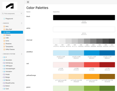 Alloy Design System